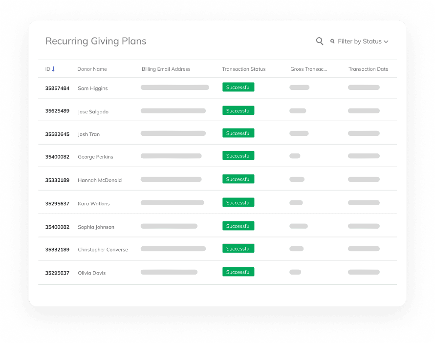 Recurring Donations That Actually Work